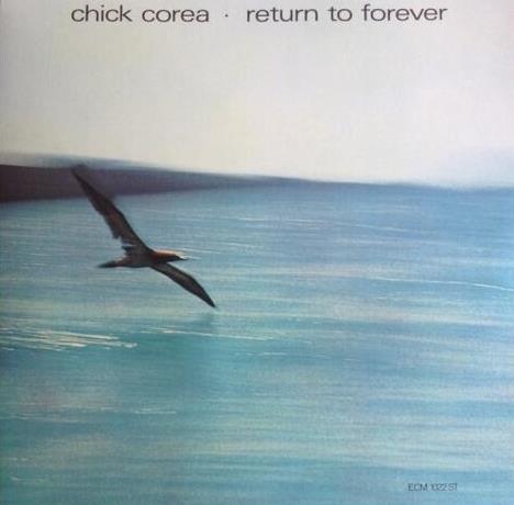 Chick Corea – Return To Forever