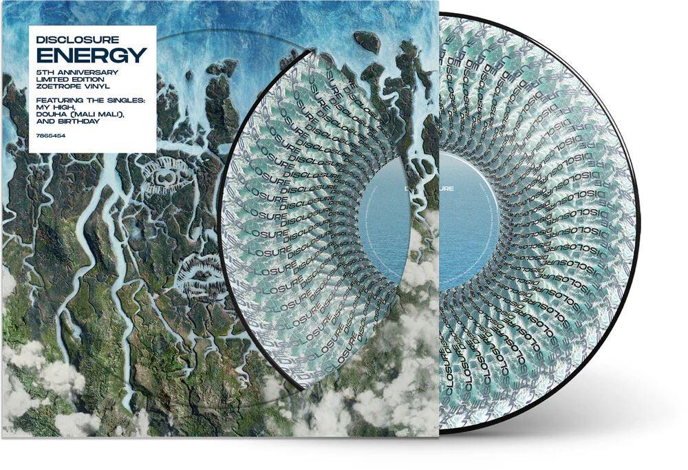Disclosure – Energy